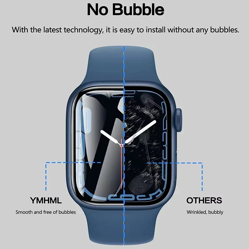 Película Protetora de Tela Cur - Apple Smartwatch Accessories avaliação e preço