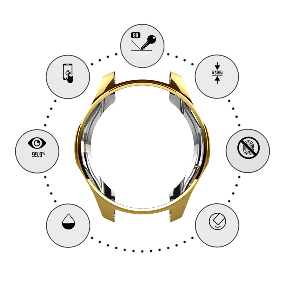 Capa protetora para smartwatch - Smartwatch Case avaliação e preço
